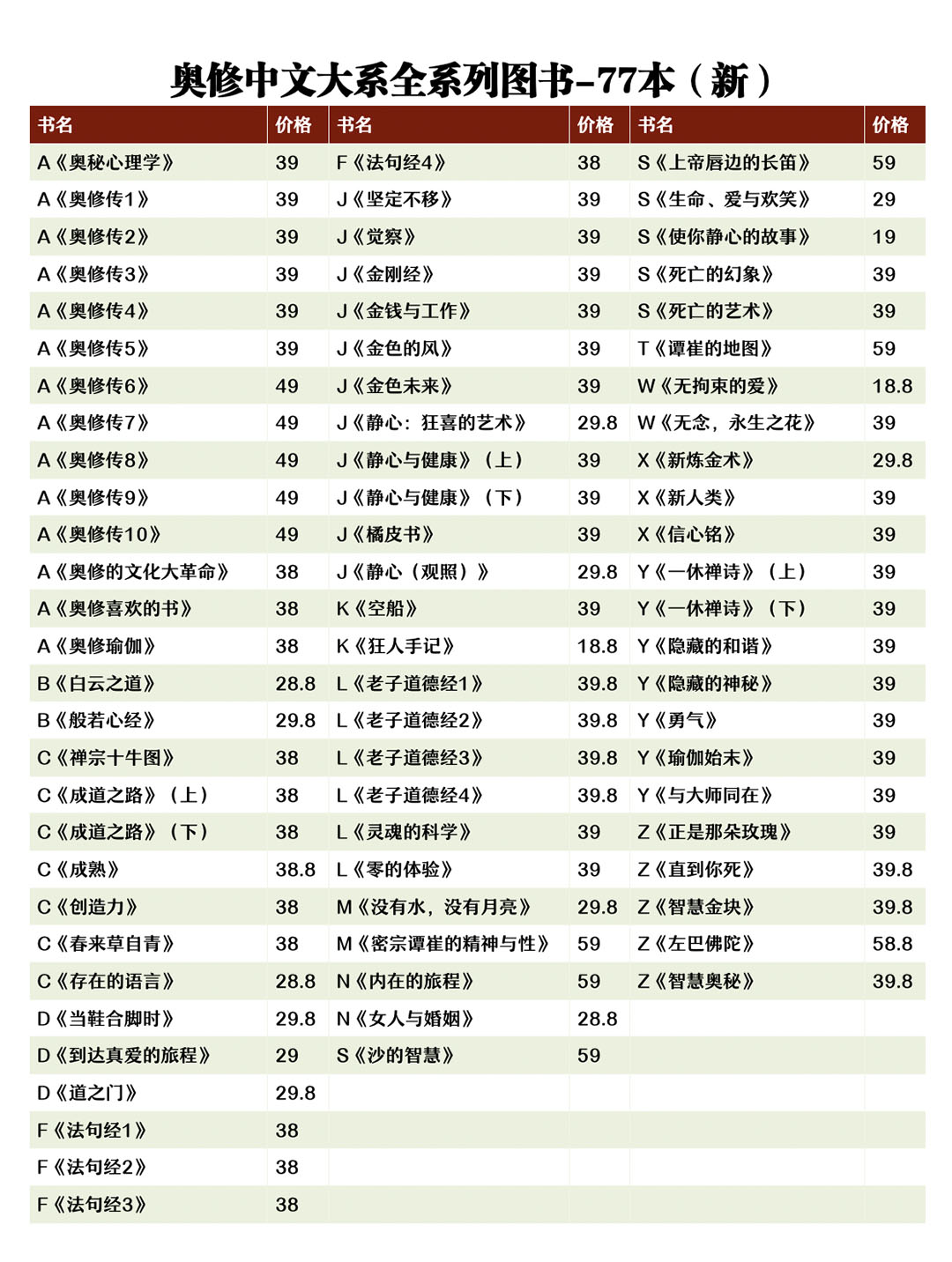 奥修中文大系全系列图书 77本 奇迹学官网